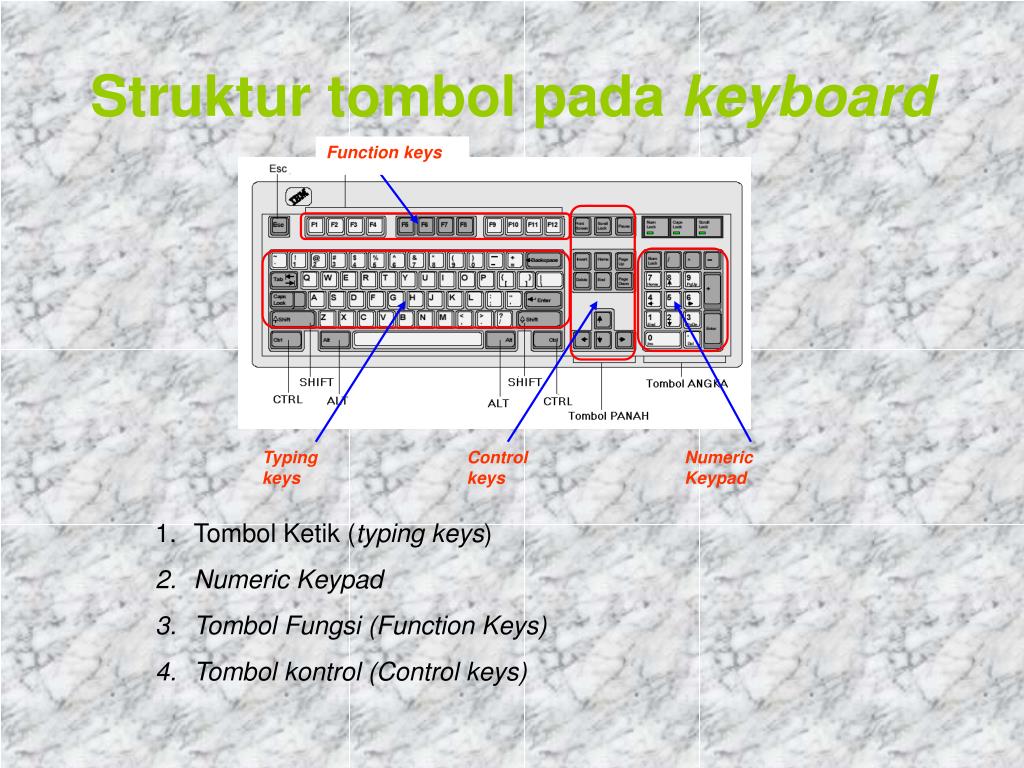 PPT Ketrampilan Mengetik 10 Jari PowerPoint Presentation, free