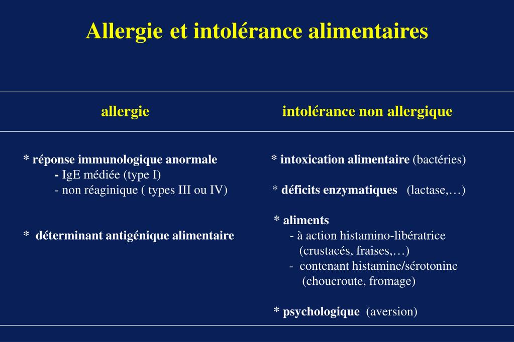 PPT ALLERGIE AUX PROTÉINES DU LAIT DE VACHE PowerPoint