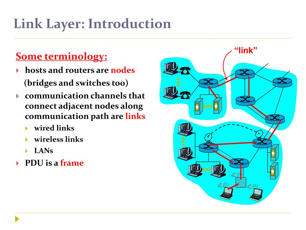 PPT Data Link Layer PowerPoint Presentation, free download ID4328025