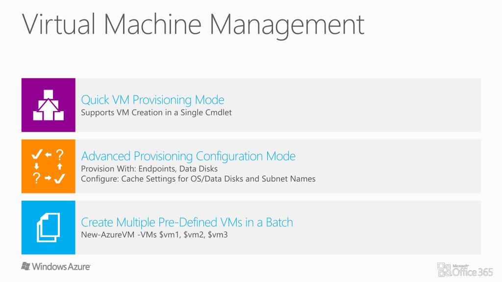 PPT Managing Windows Azure Virtual Machines from PowerShell