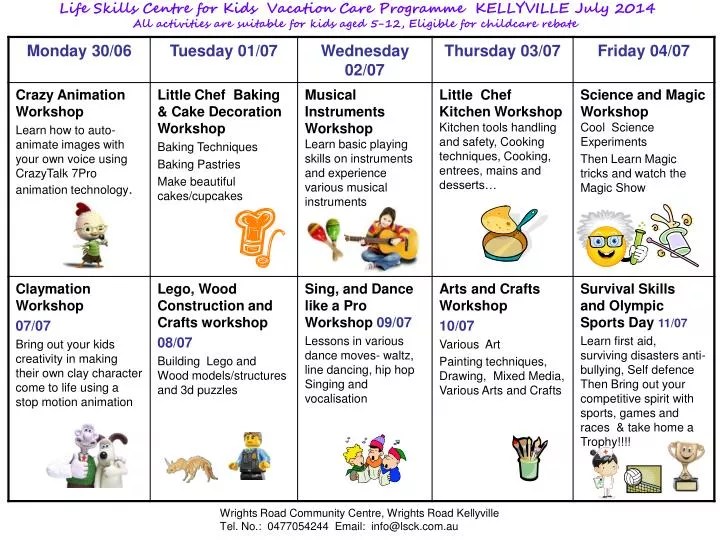 PPT Life Skills Centre for Kids Vacation Care Programme KELLYVILLE