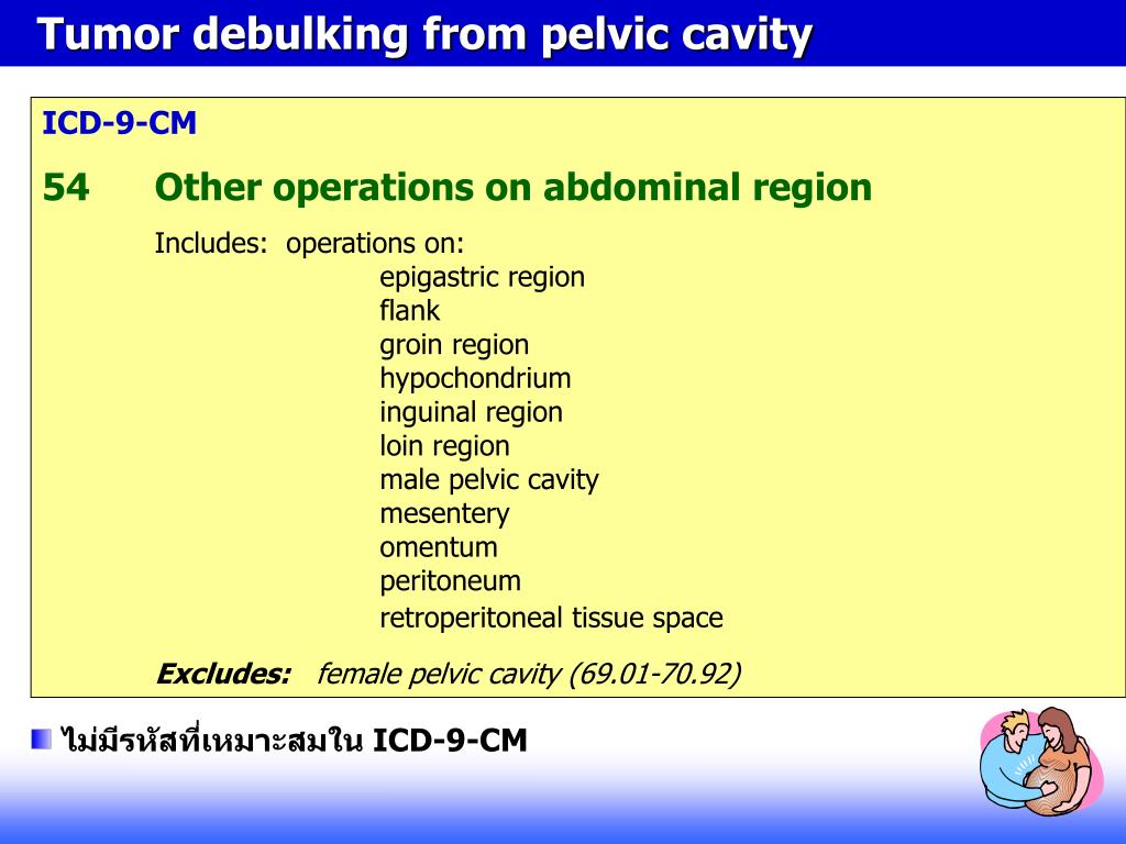 PPT รหัสผ่าตัด และรหัสหัตถการ ทางสูตินรีเวชกรรม PowerPoint Presentation ID4331259