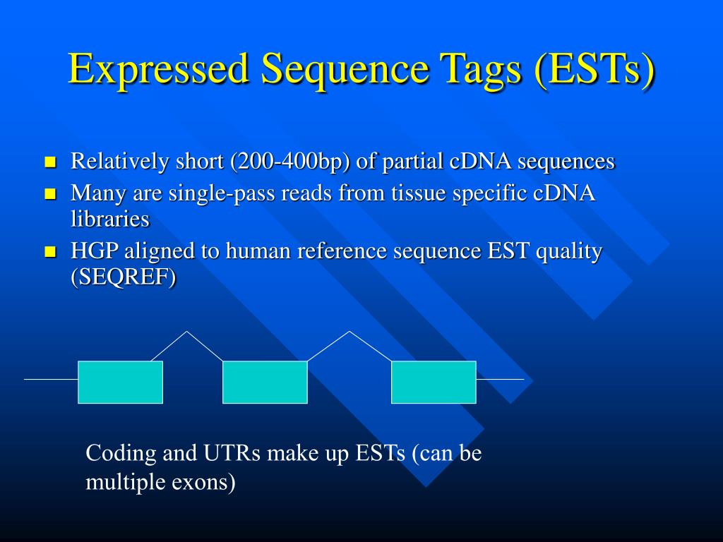 PPT Methods in genome sequencing and SNP finding PowerPoint