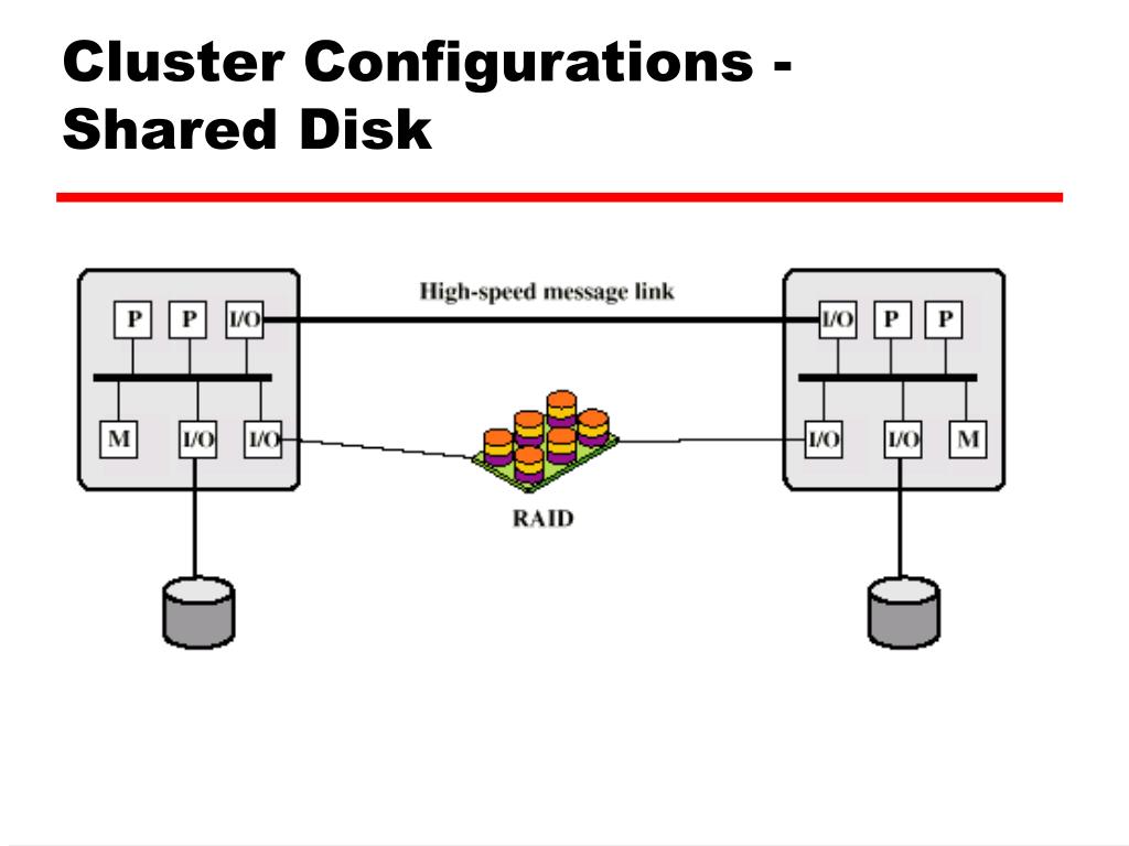 PPT William Stallings Computer Organization and Architecture