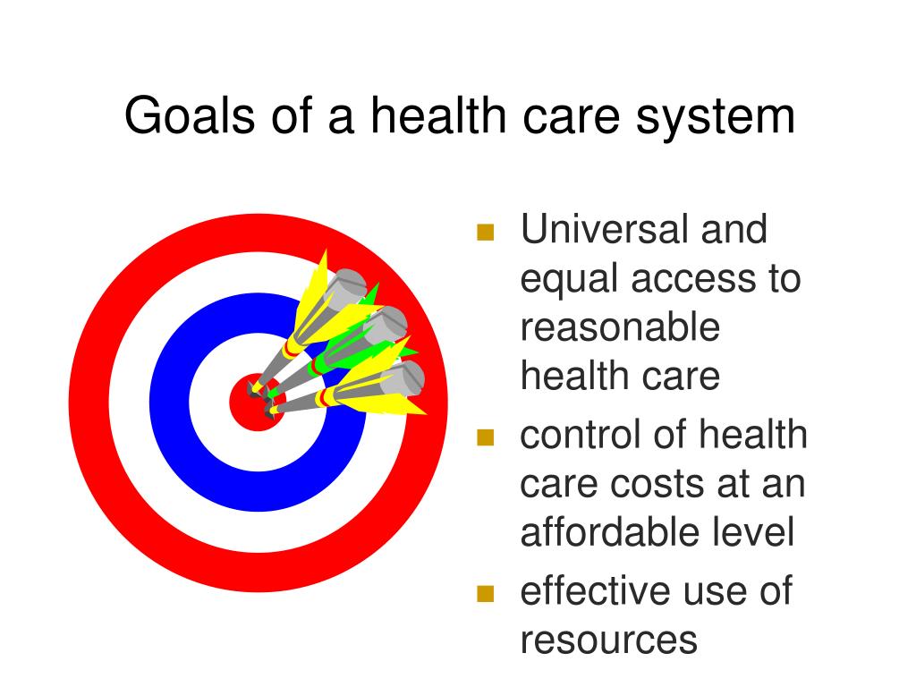 PPT Poverty and Health PowerPoint Presentation, free download ID