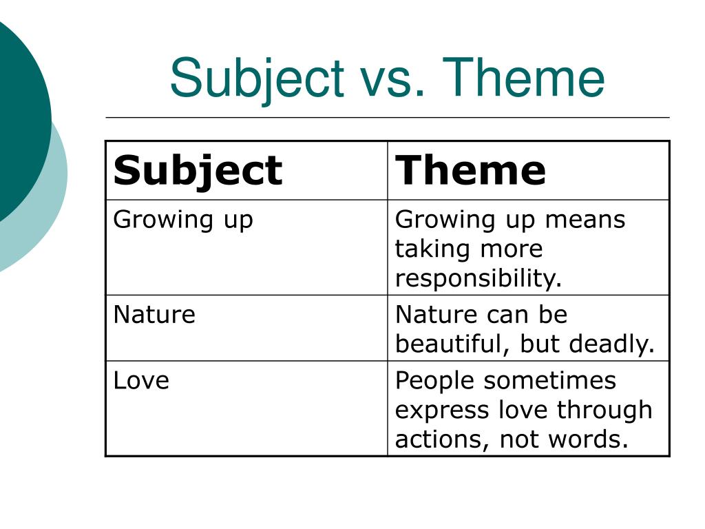 PPT Theme PowerPoint Presentation, free download ID4335298