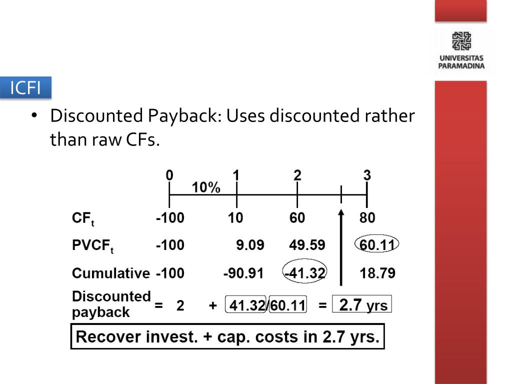 PPT Net Present Value and Other Investment Criteria PowerPoint