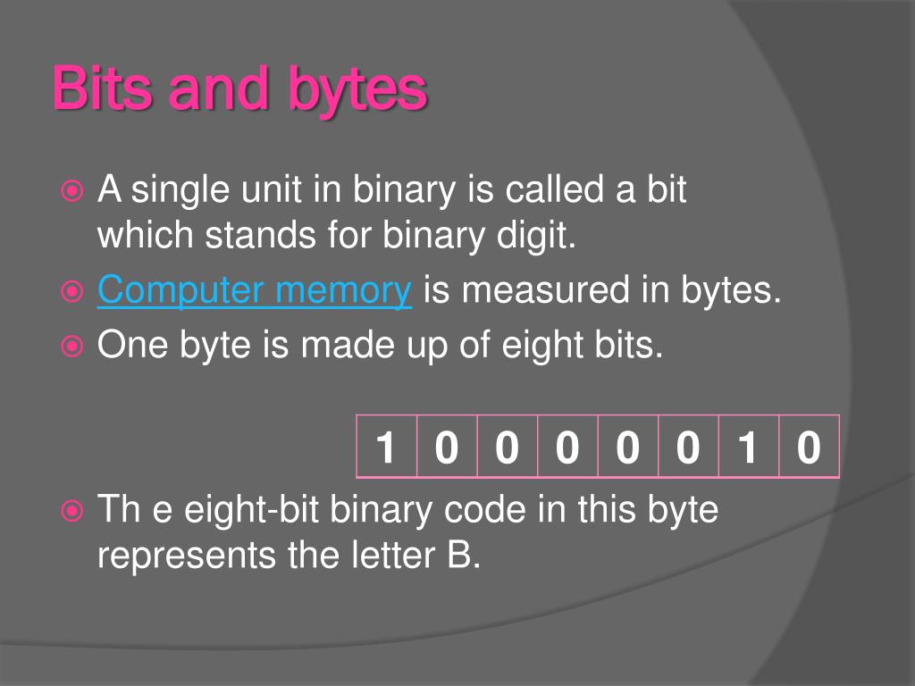 PPT Types and components of computer systems PowerPoint Presentation