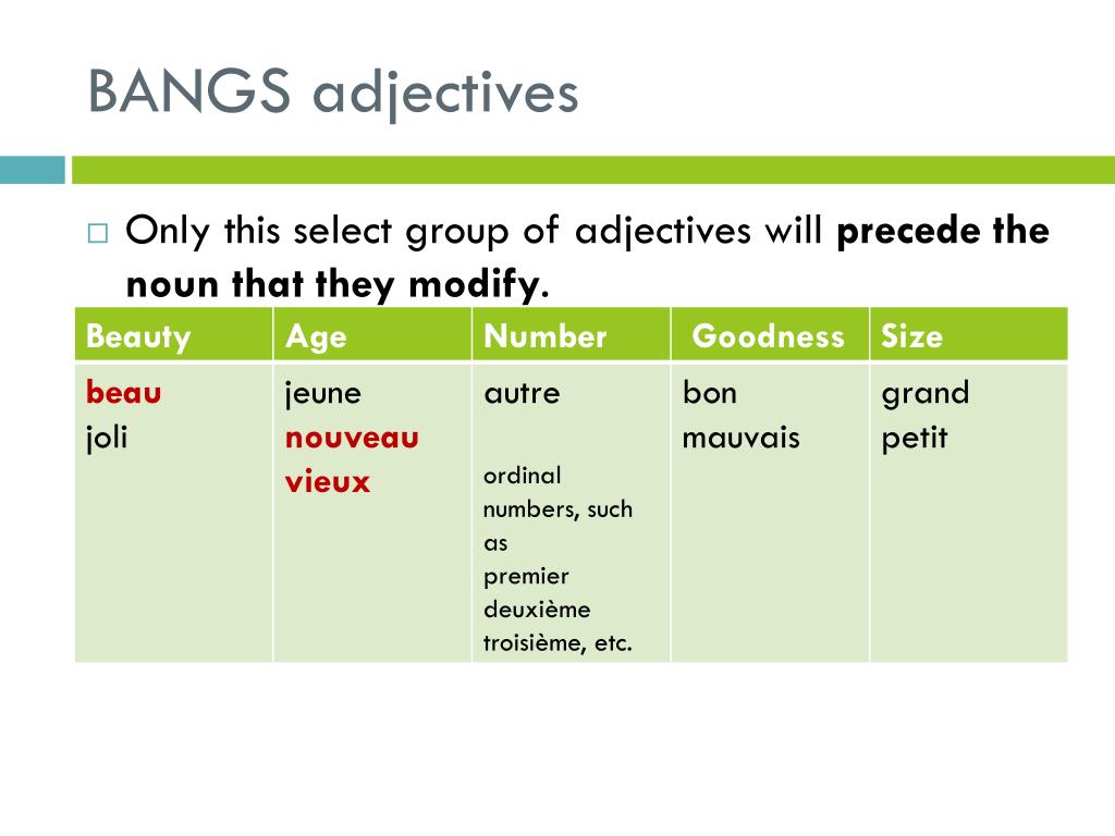 PPT B.A.N.G.S! Adjectives PowerPoint Presentation, free download ID
