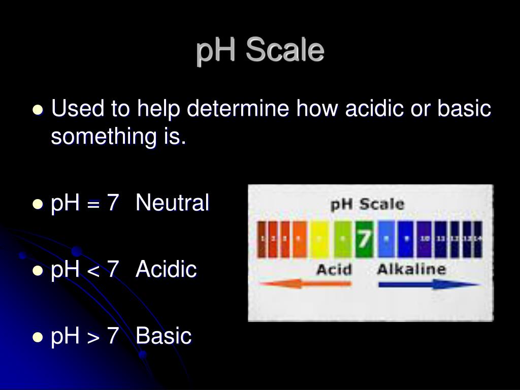 PPT Introduction to Acids, Bases PowerPoint Presentation ID4339465