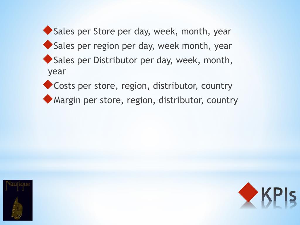 PPT Accelerated Growth Plan PowerPoint Presentation, free download