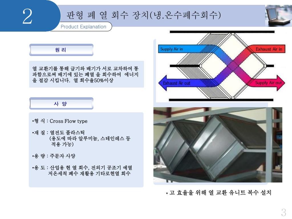 PPT Product Explanation PowerPoint Presentation, free download ID