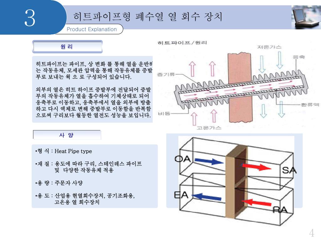 PPT Product Explanation PowerPoint Presentation, free download ID