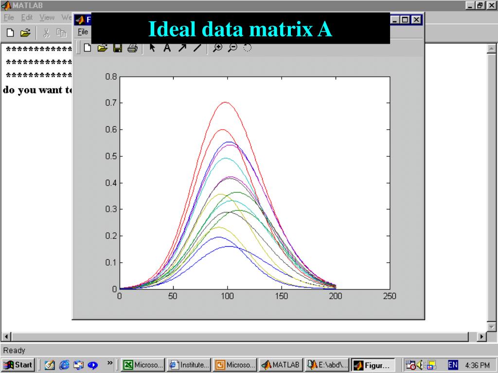 PPT The rank of a product of two matrices X and Y is equal to the