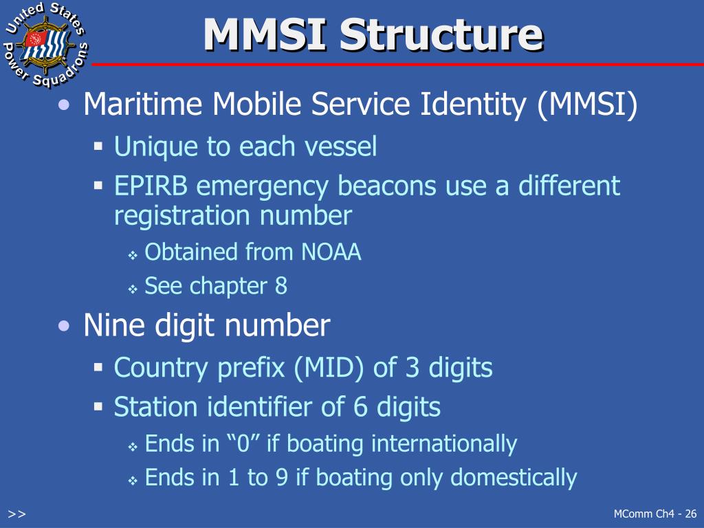 PPT Chapter 4 PowerPoint Presentation, free download ID4346387