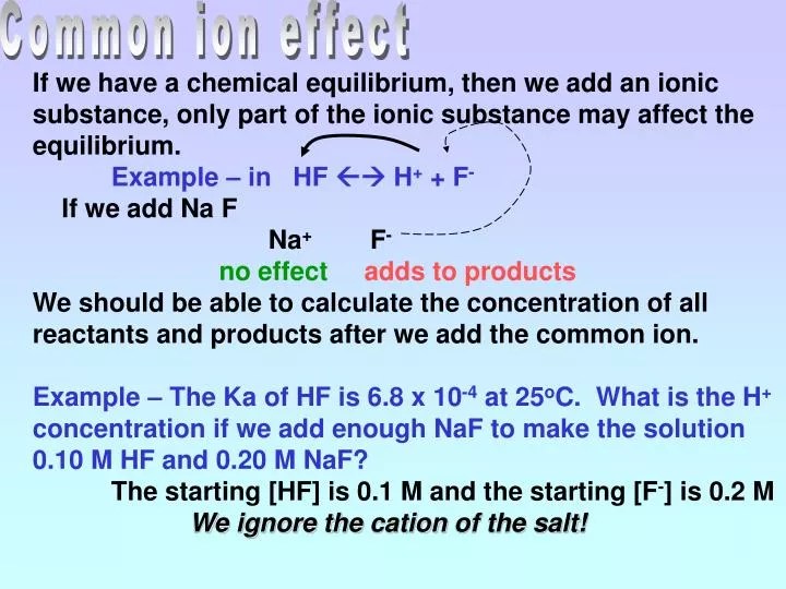 Ppt - Common Ion Effect Powerpoint Presentation, Free Download - Id:4346998