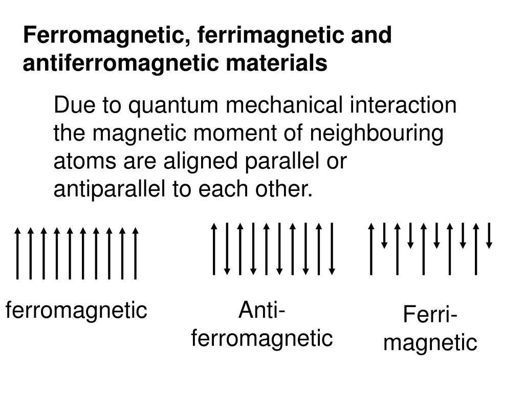 PPT Materials PowerPoint Presentation, free download ID