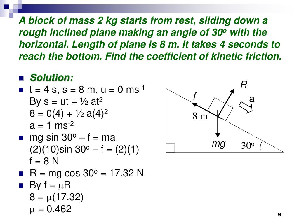 How To Find Friction Given Static Friction