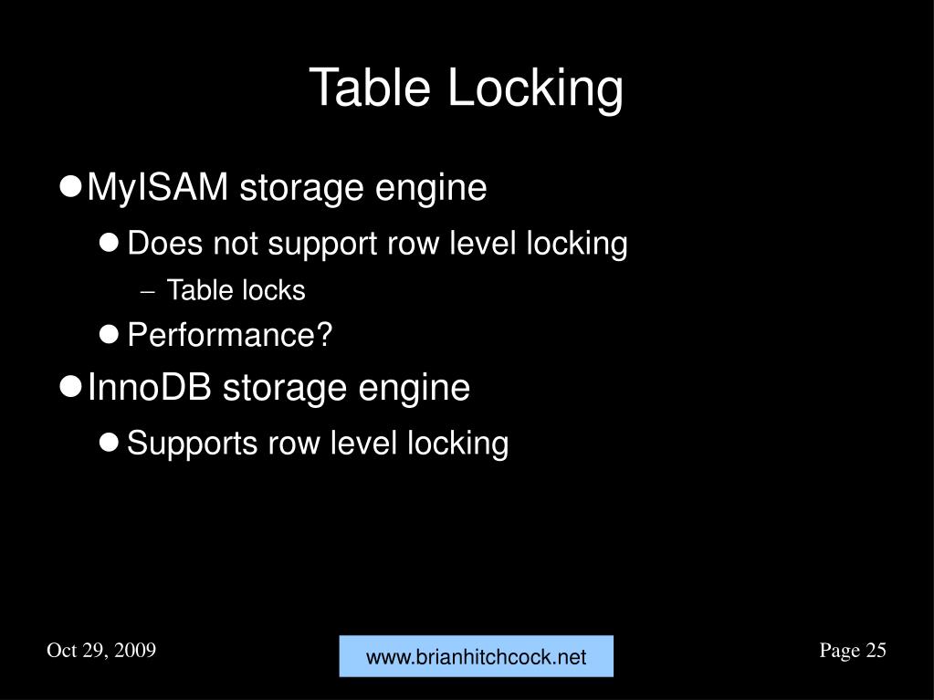 PPT MySQL PowerPoint Presentation, free download ID4349871