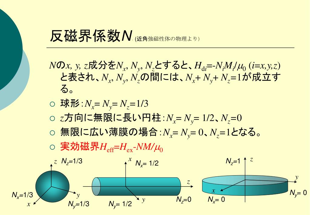 PPT 物理システム工学科3年次 物性工学概論 第火曜1限 0035 教室 第 12 回 スピンエレクトロニクス