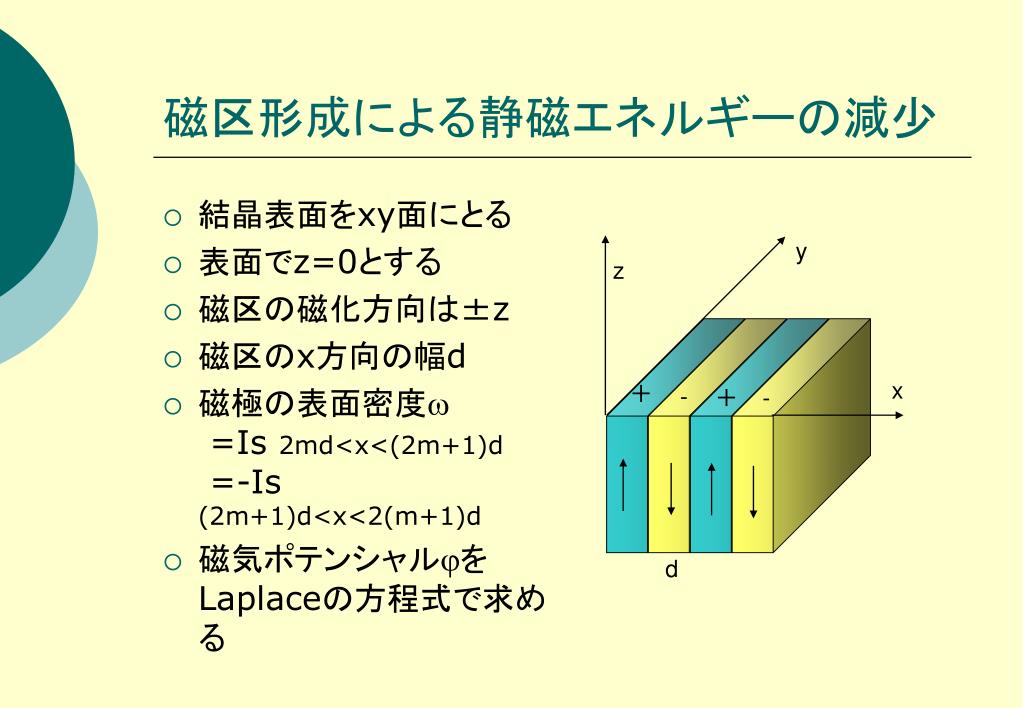 PPT 物理システム工学科3年次 物性工学概論 第火曜1限 0035 教室 第 12 回 スピンエレクトロニクス