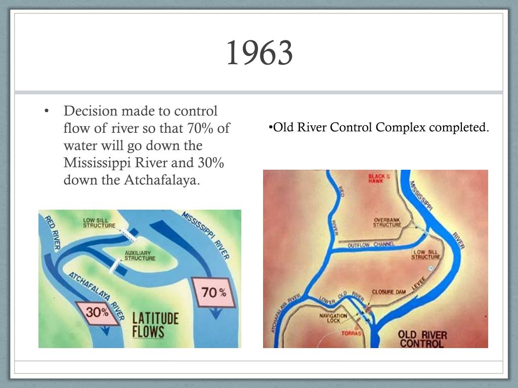 PPT Mississippi River PowerPoint Presentation, free download ID4351004