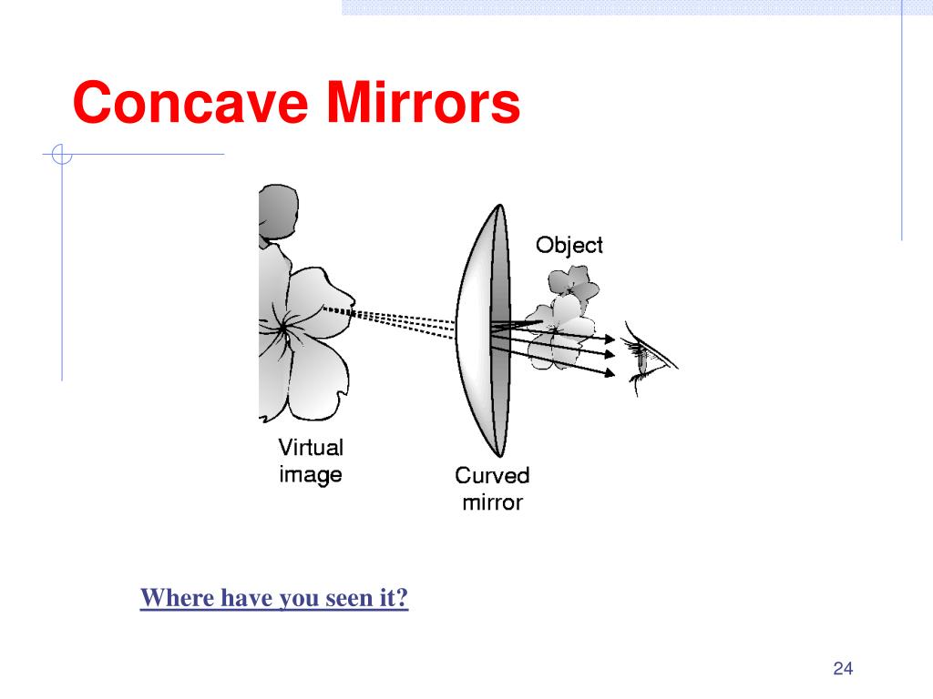 PPT Light, Mirrors and Telescopes PowerPoint Presentation, free