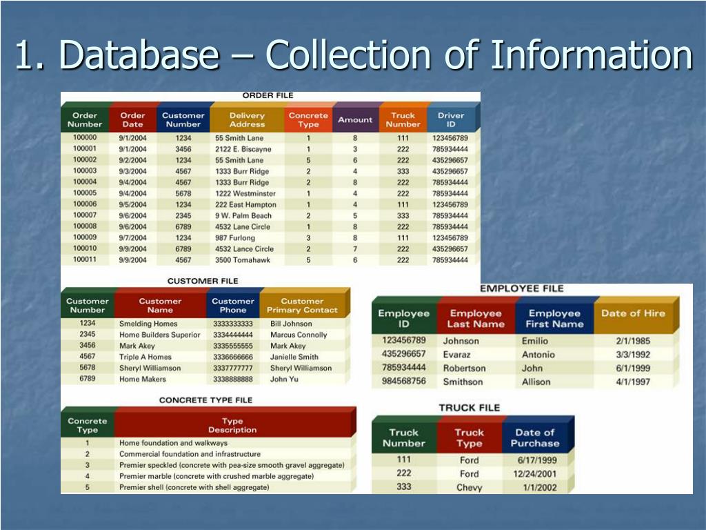 PPT Chapter 3 and Module C PowerPoint Presentation, free download ID4351415