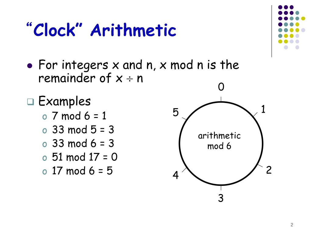 PPT Modular Arithmetic PowerPoint Presentation, free download ID