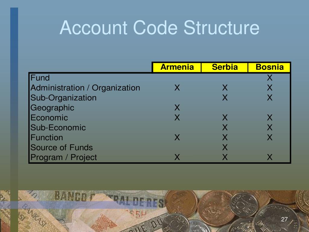 PPT Government Finance Statistic and New Budgeting and Accounting Classification Structure
