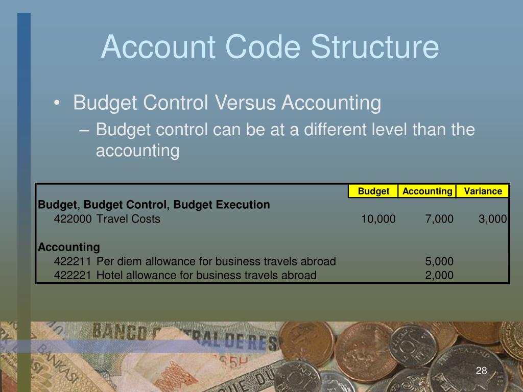 PPT Government Finance Statistic and New Budgeting and Accounting Classification Structure