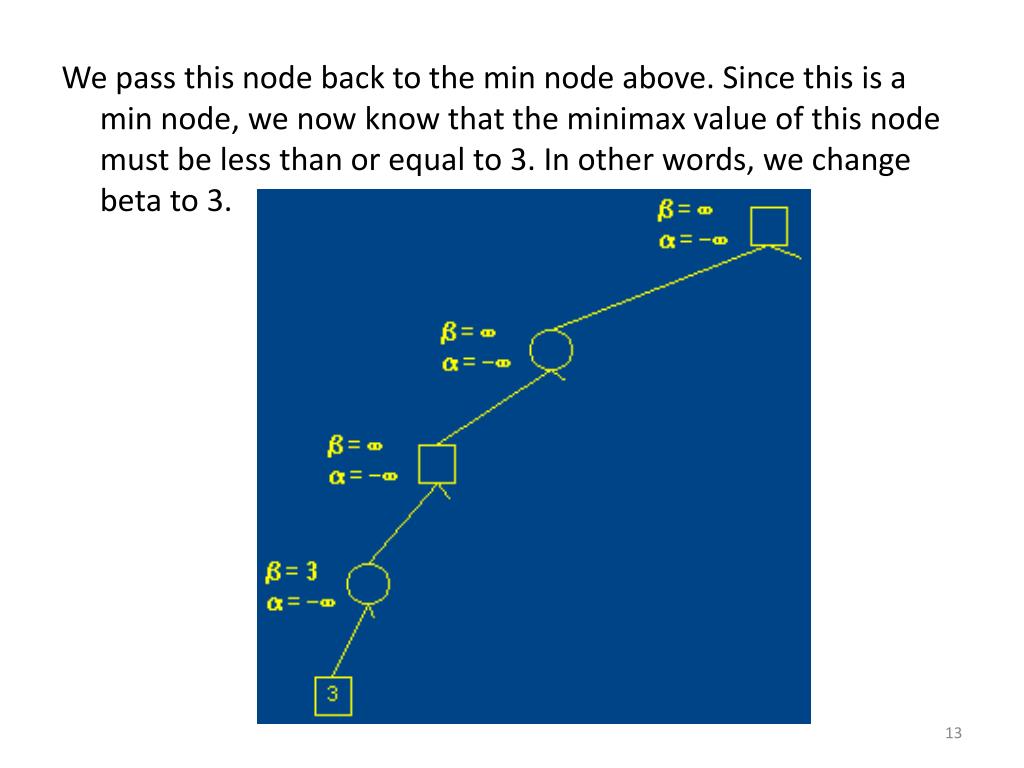 PPT Minimax with Alpha Beta Pruning PowerPoint Presentation, free