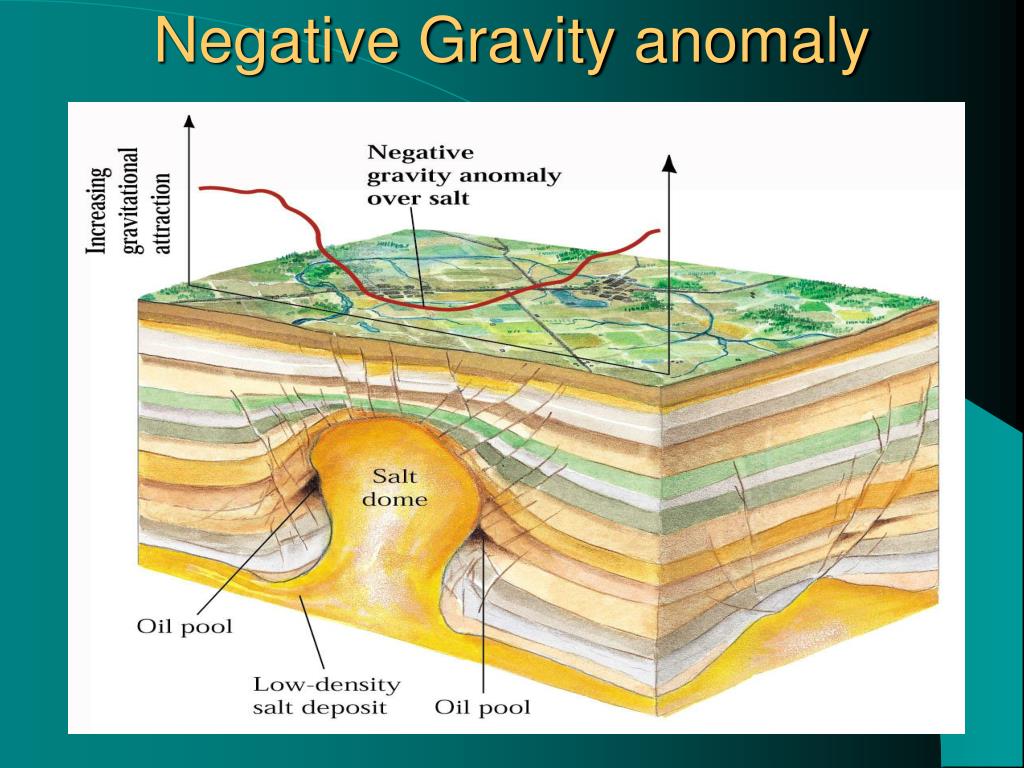 PPT Chapter Eleven Geophysical Properties of Earth