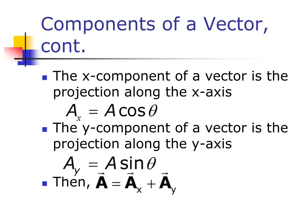 PPT Properties of Vectors PowerPoint Presentation, free download ID