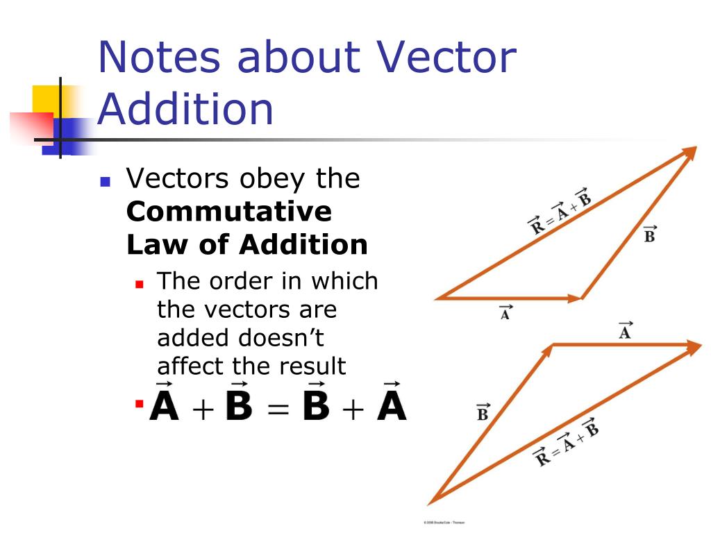 PPT Properties of Vectors PowerPoint Presentation, free download ID4357101