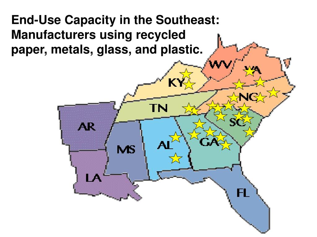 PPT Making the Transition to the Secondary Materials Economy