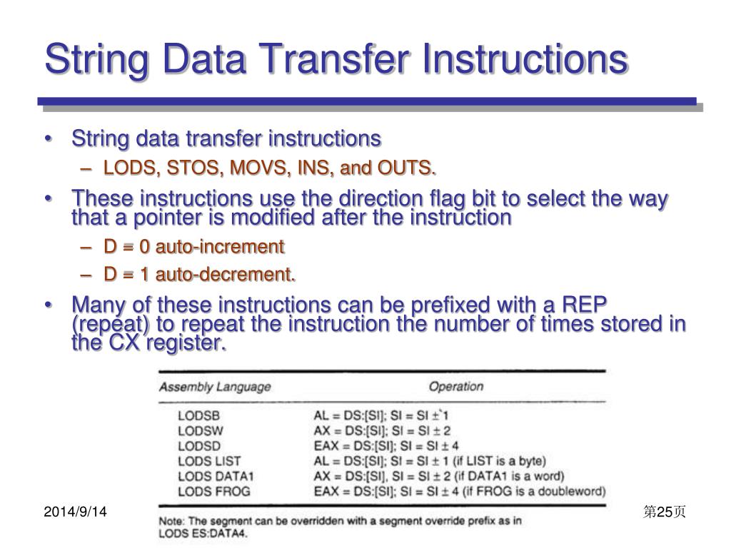 PPT Chapter 4 Data Movement Instructions PowerPoint Presentation