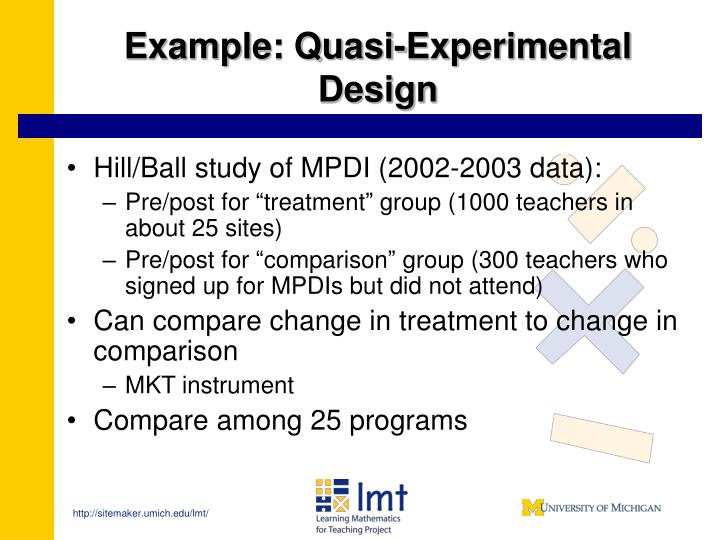 PPT Measuring Effectiveness in Mathematics Education for Teachers PPT Measuring Effectiveness in Mathematics Education for Teachers