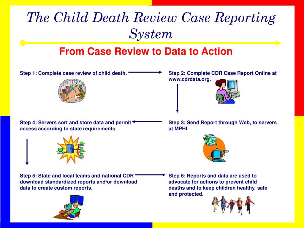 PPT Child Death Review Reporting PowerPoint Presentation, free