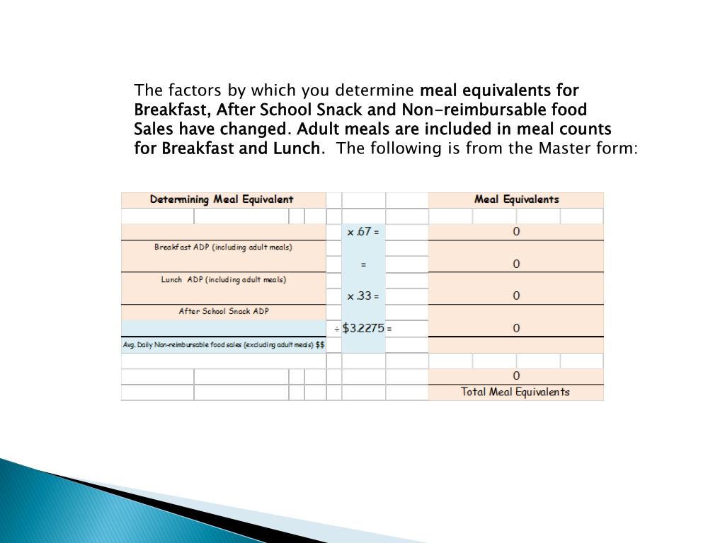 PPT School Food Service Labor Analysis PowerPoint Presentation, free