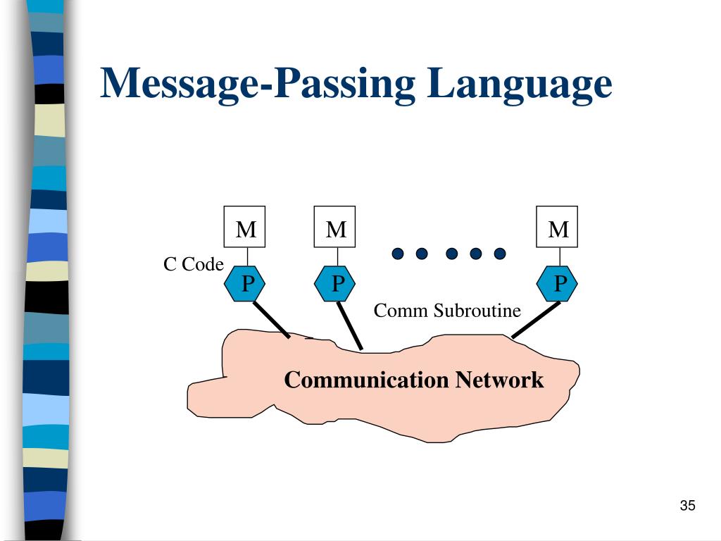 PPT Lecture 2 Part I Parallel Programming Models PowerPoint