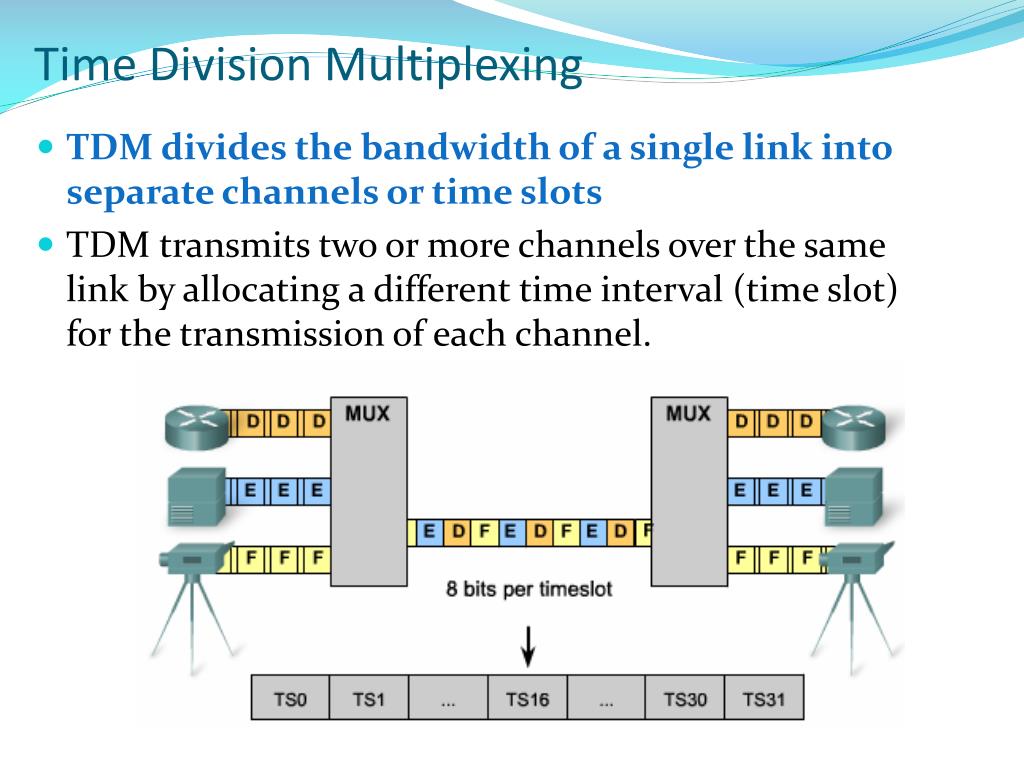 PPT CCNA PowerPoint Presentation, free download ID4361161