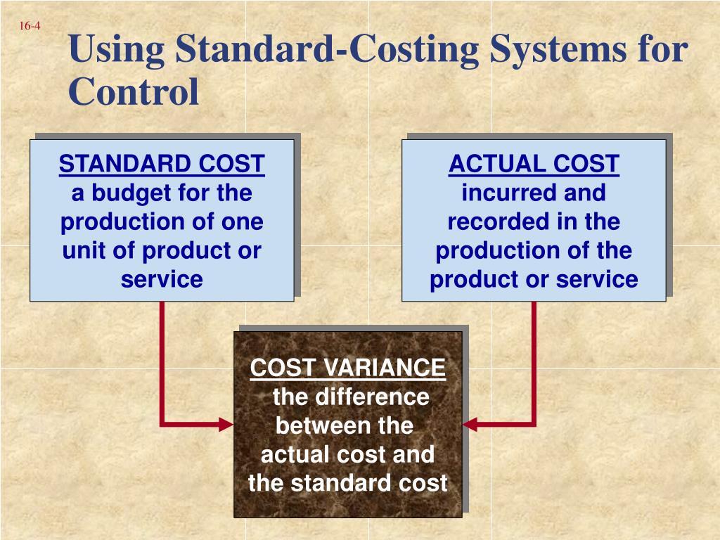 PPT Standard Costing, Variance Analysis and Kaizen Costing PowerPoint