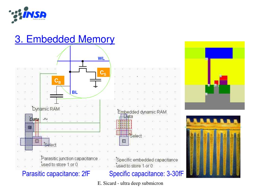 PPT UltraDeep submicron technology PowerPoint Presentation, free