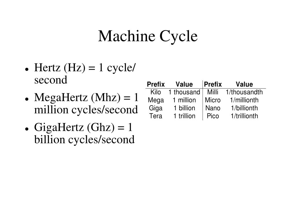 PPT Chapter 6 PowerPoint Presentation, free download ID4363262