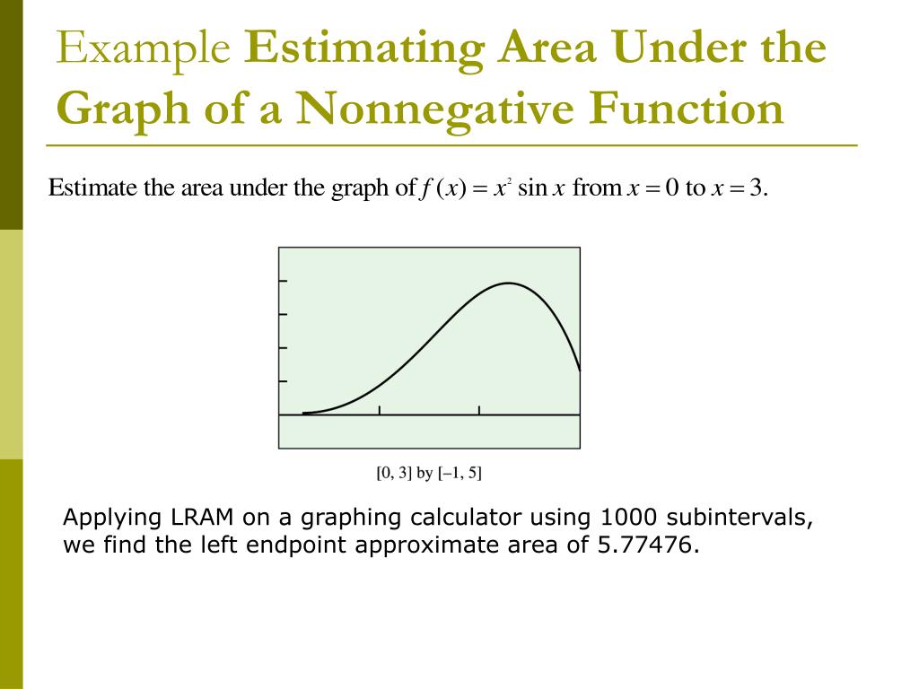 PPT AP CALCULUS AB PowerPoint Presentation, free download ID4363401