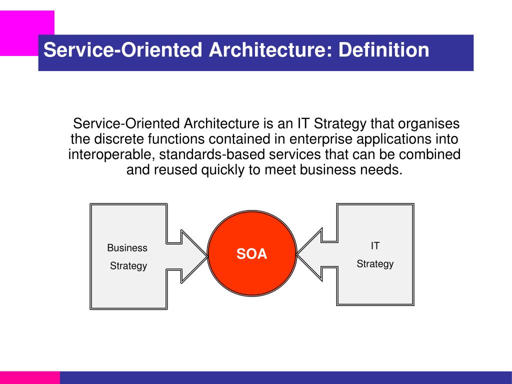 PPT Overview of SOA and the role of ESB/OSB PowerPoint Presentation, free download ID4364008