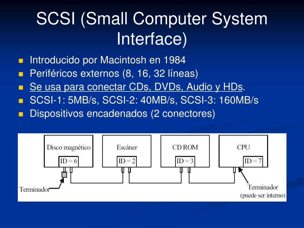 PPT Organización del Computador 1 PowerPoint Presentation, free