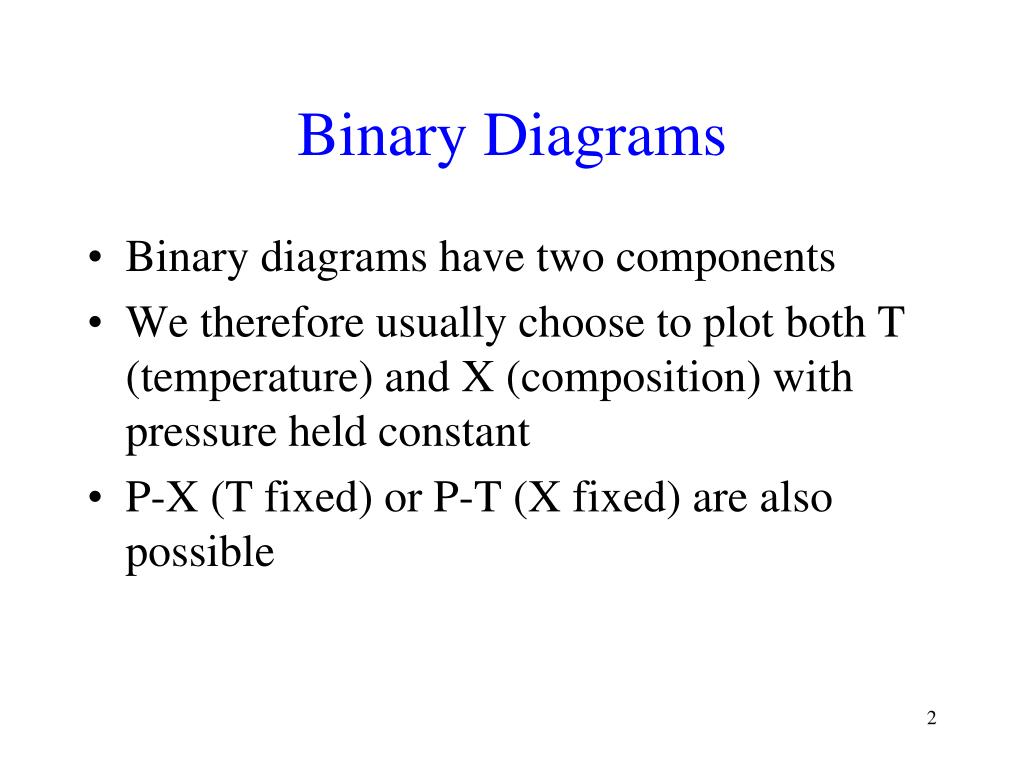 PPT - Binary Phase Diagrams PowerPoint Presentation, free download - ID