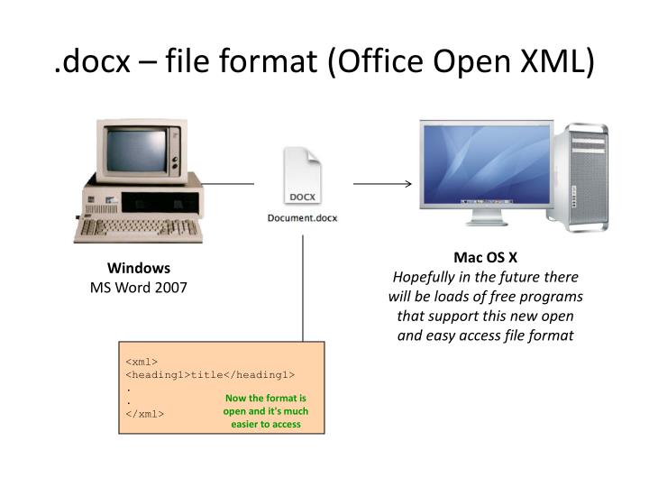 PPT Introduction to XML PowerPoint Presentation ID4365977
